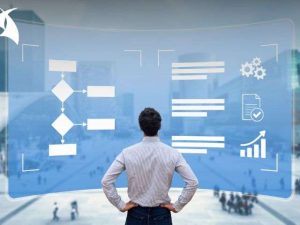 Curso Administración efectiva de procesos