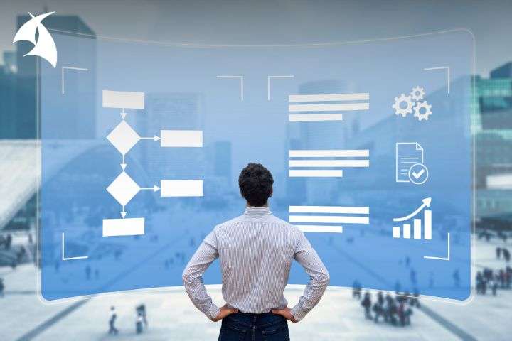 Curso Administración efectiva de procesos